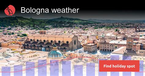 bologna weather may